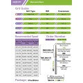 Taper Diamond Burs | FG Medium Grit Bur
