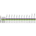 Taper Diamond Burs | FG Medium Grit Bur