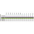 Cylinder Diamond Burs | FG Medium Grit