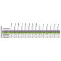 Cylinder Diamond Burs | FG Medium Grit