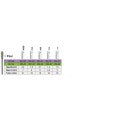 pear Diamond Bur | FG Medium Grit