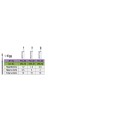 Egg Diamond Burs | FG Medium Grit