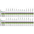 Multiple Shape Diamond Burs | FG Coarse Grit