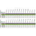 Multiple Shape Diamond Burs | FG Coarse Grit
