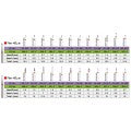 Multiple Shape Diamond Burs | FG Fine Grit