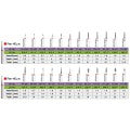 Multiple Shape Diamond Burs | FG Fine Grit