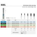 Long Rounded Edges , Convex End 808L | FG Diamond Turbine Burs