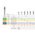 Entwickelt Mit 828* | FG & FGL Diamond Turbine Burs